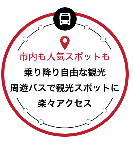 グループ 53120