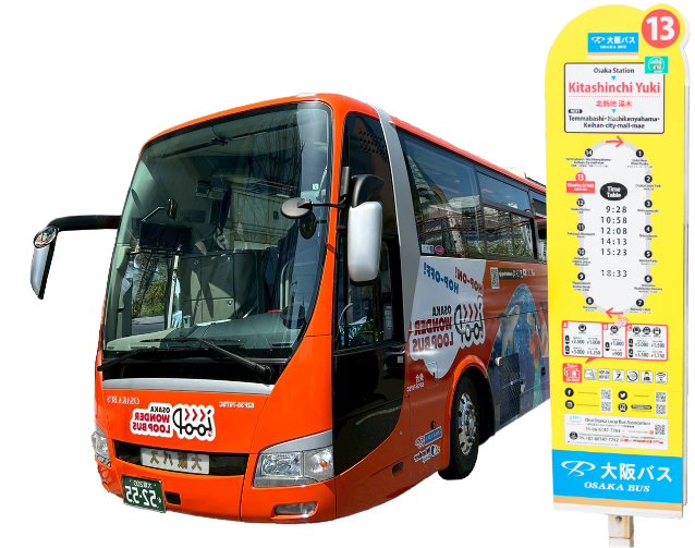 グループ 53138