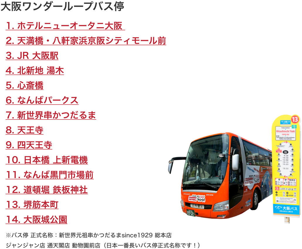 グループ 53178